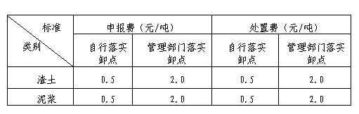 上海市建筑垃圾、渣土及泥漿申報(bào)費(fèi)、處置費(fèi)、運(yùn)輸費(fèi)價(jià)格信息