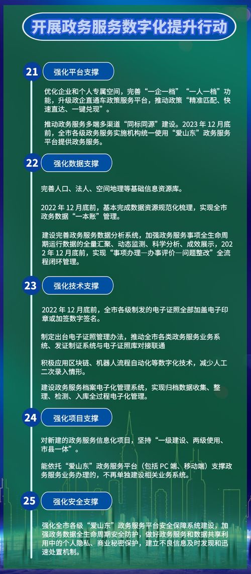優(yōu)化政務(wù)服務(wù)新篇章 以‘愛(ài)山東·沂好辦’品牌推動(dòng)標(biāo)準(zhǔn)化、規(guī)范化、便利化與數(shù)字化建設(shè)中的節(jié)能技術(shù)推廣服務(wù)