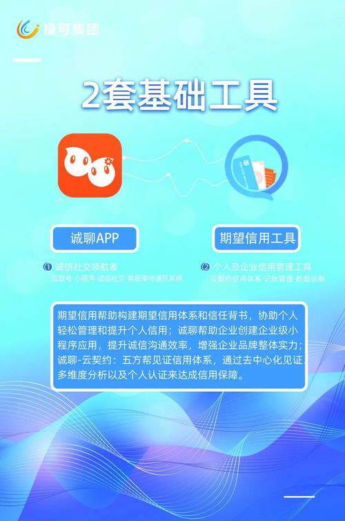 熱烈慶祝祿可科技集團(tuán)全生態(tài)產(chǎn)品上線應(yīng)用并打通閉環(huán) 節(jié)能技術(shù)推廣服務(wù)開(kāi)啟新篇章
